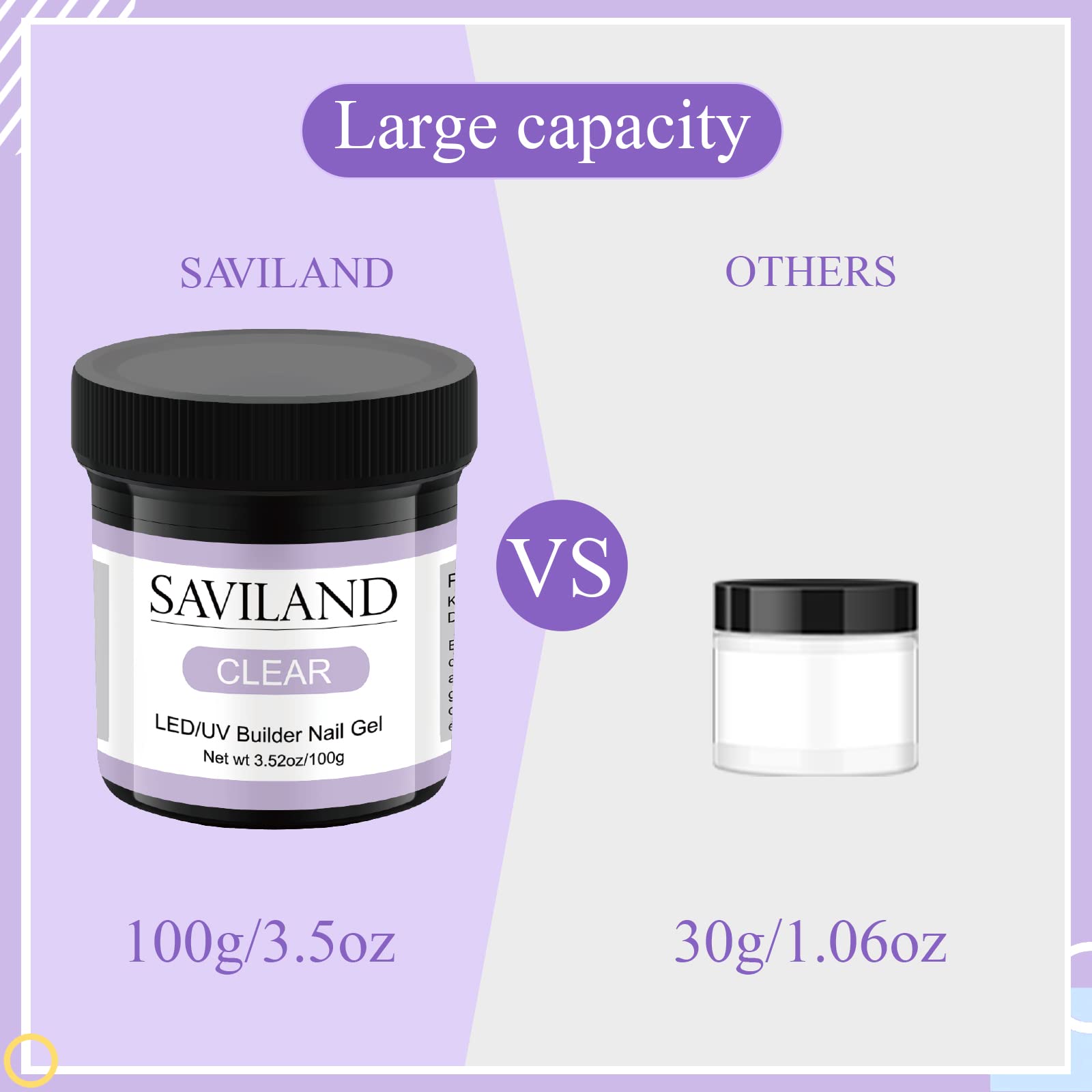 SAVILAND Builder Nail Gel Extension Form demonstrates realistic edge shaping for extensions