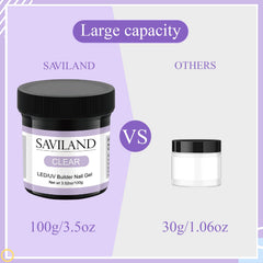 SAVILAND Builder Nail Gel Extension Form demonstrates realistic edge shaping for extensions