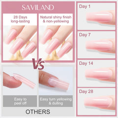 SAVILAND builder gel swatch with glossy finish for long-lasting wear