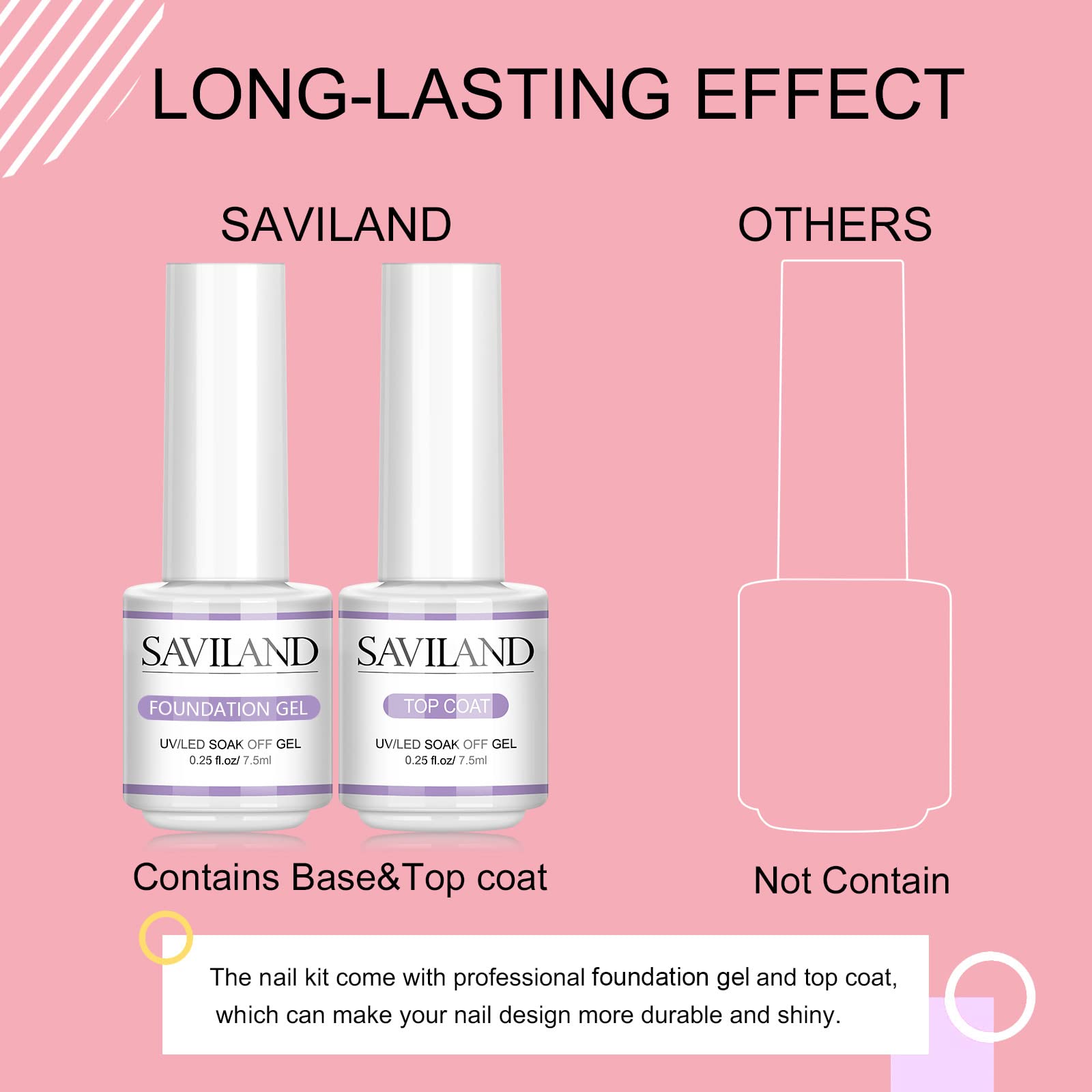 SAVILAND Builder Nail Gel Kit brush for smooth shaping.