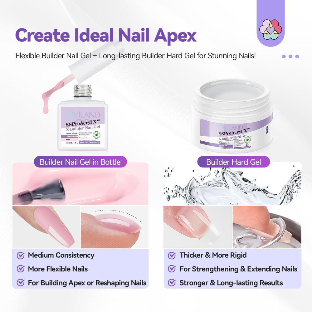 SAVILAND Builder Nail Gel Nude bottle for a natural extension look.