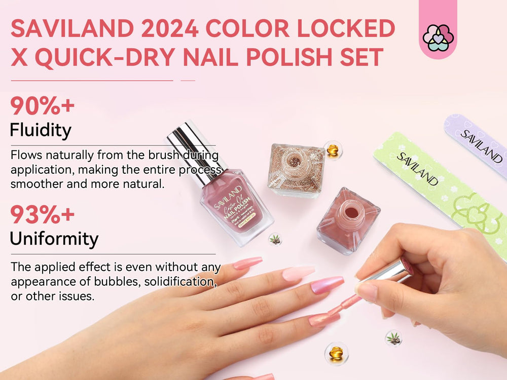 SAVILAND Castor oil formula nourishes nails while maintaining shine