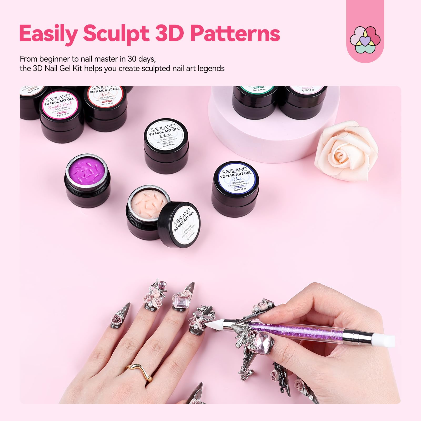 SAVILAND formula with castor oil and vitamin E nourishes nails