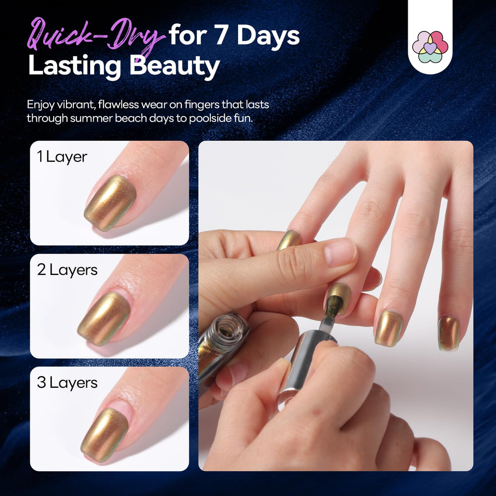 SAVILAND set shown on fingers and toes for versatile wear.