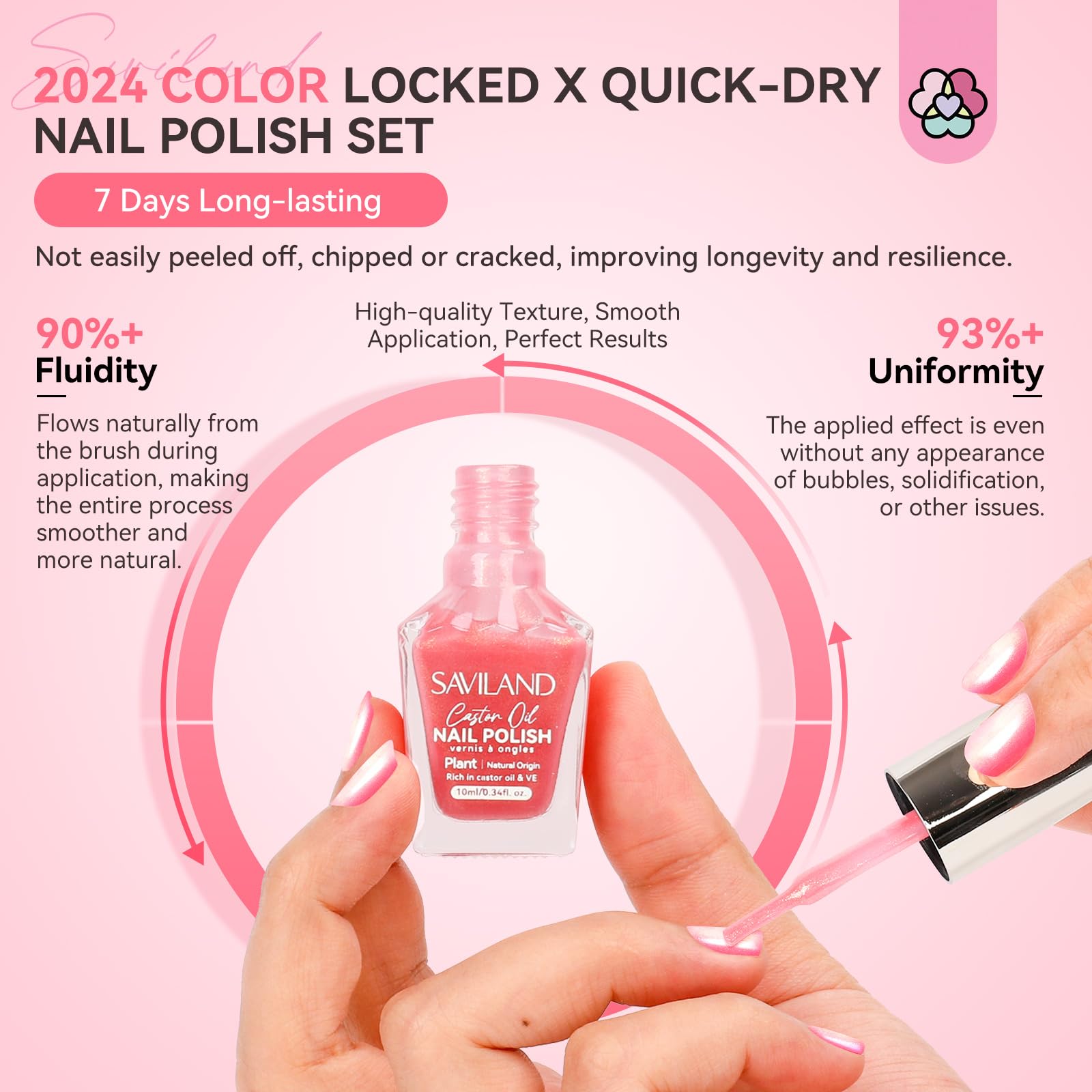 SAVILAND Charm Pink nail polish swatch shows smooth application and glossy finish.