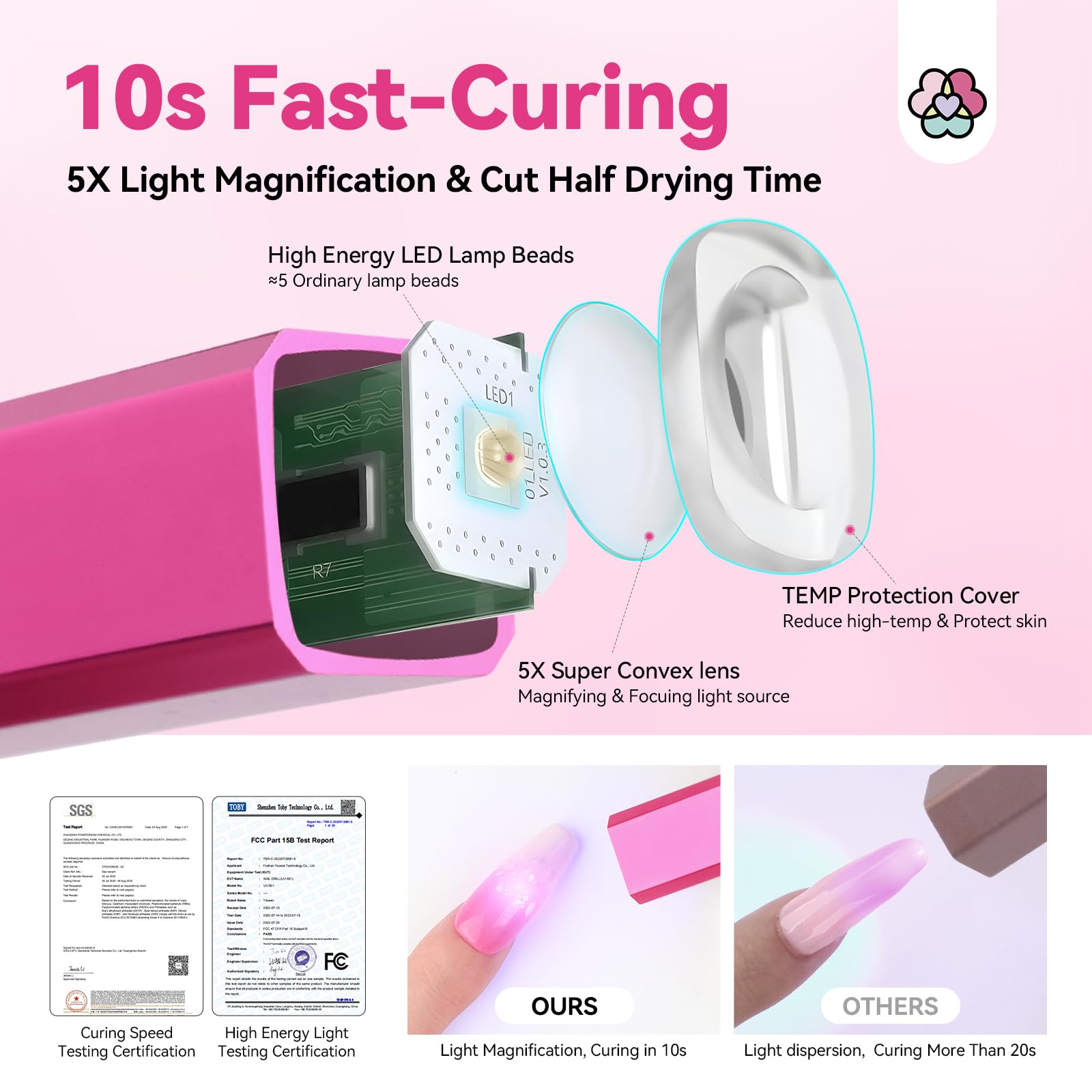 SAVILAND clip-desk-mount design keeps the lamp steady during at-home nails.