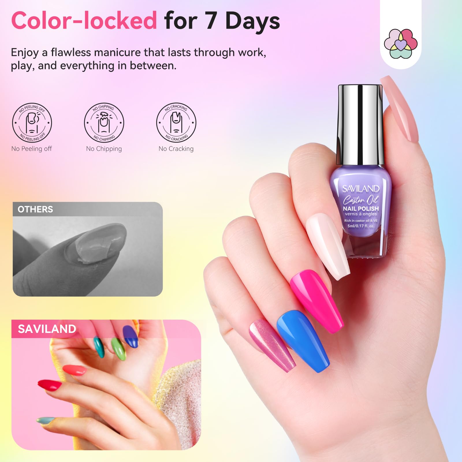 SAVILAND Color Artistry bottle shows quick-dry action for fast home manicures