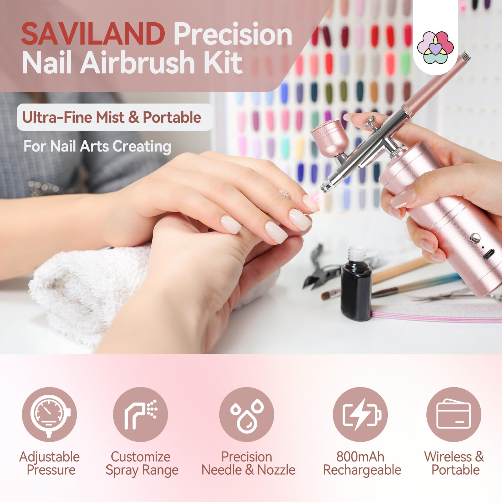 SAVILAND cup sizes 7cc, 20cc, 40cc provide versatile paint loads.
