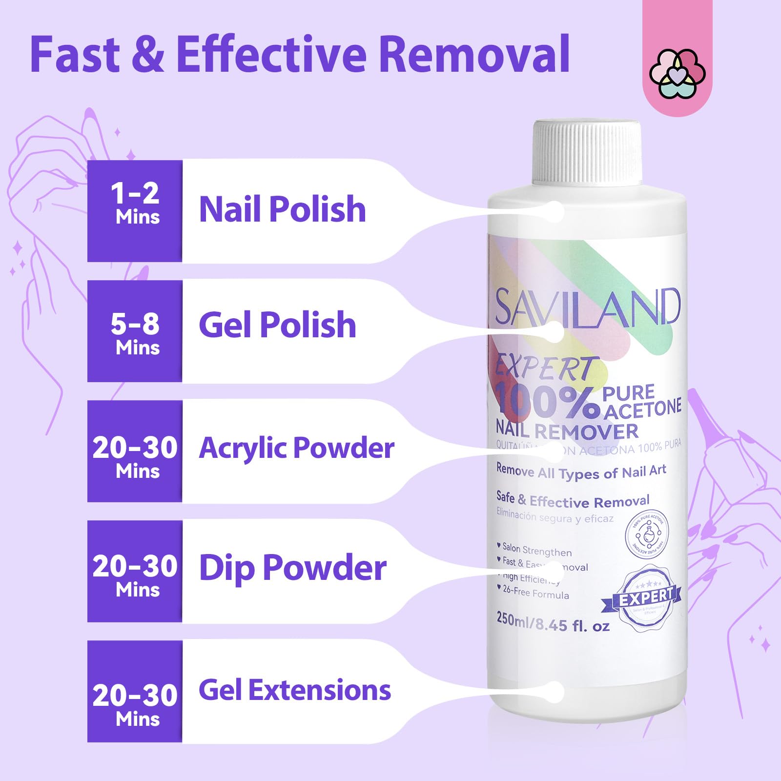 SAVILAND Cuticle Oil Nourishing Hydration promotes healthy nails during removal
