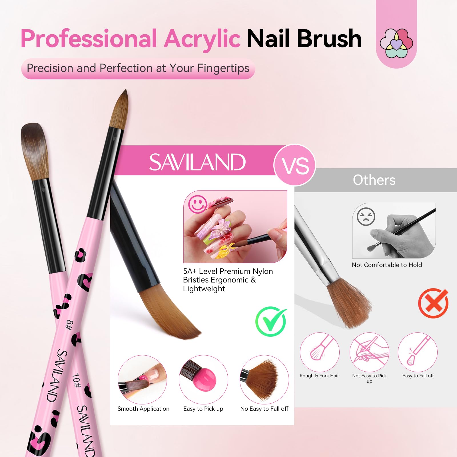 SAVILAND ergonomic handle and alloy ferrule boost control and durability.