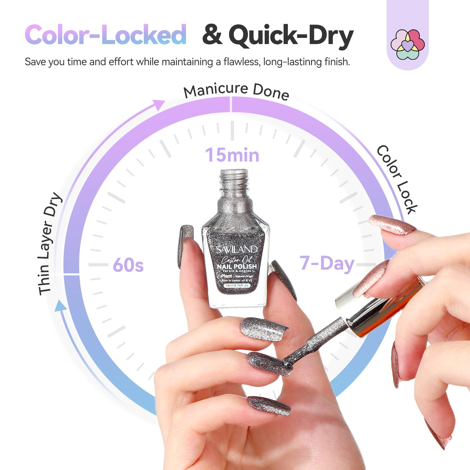 SAVILAND fast-dry formula dries quickly for a quick manicure.