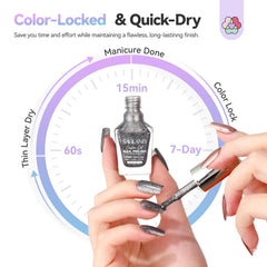 SAVILAND fast-dry formula dries quickly for a quick manicure.