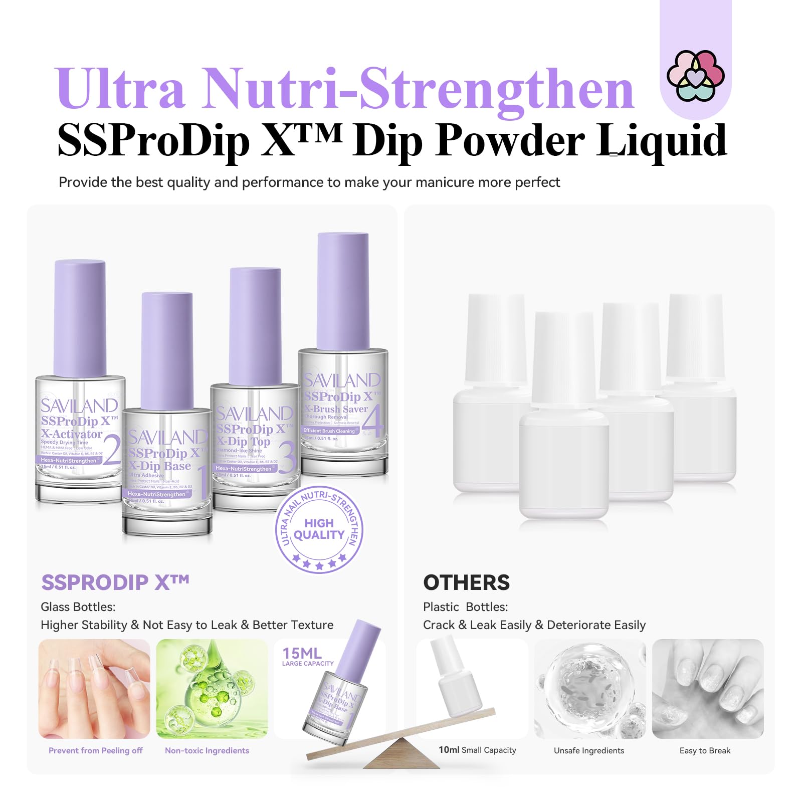 SAVILAND glass-packaging-bottle highlights premium, leak-proof storage and product integrity.