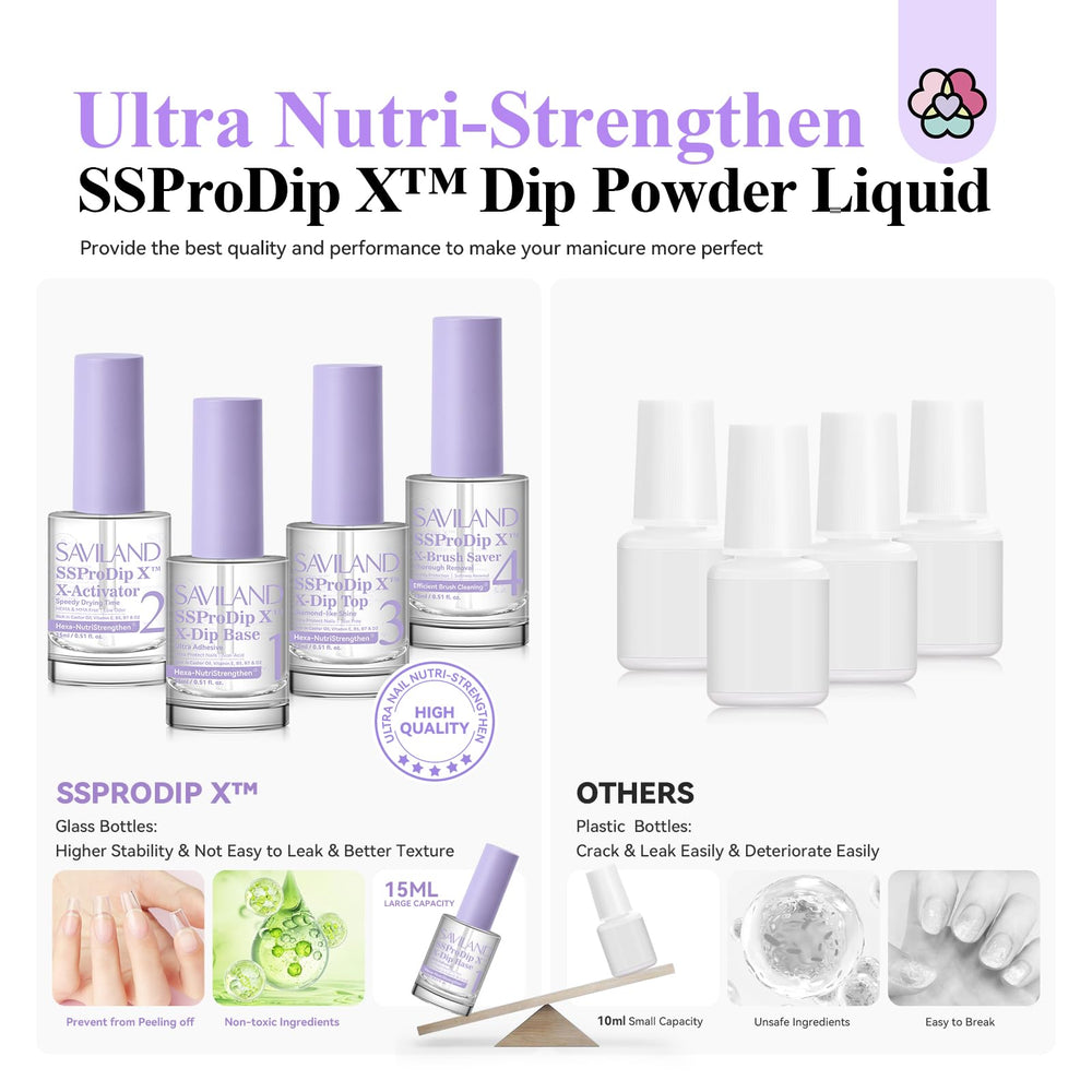 SAVILAND glass-packaging-bottle highlights premium, leak-proof storage and product integrity.