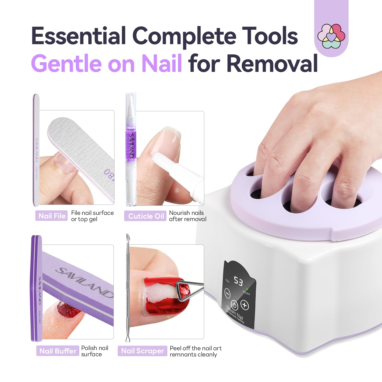 SAVILAND Hand use shows comfortable operation during removal