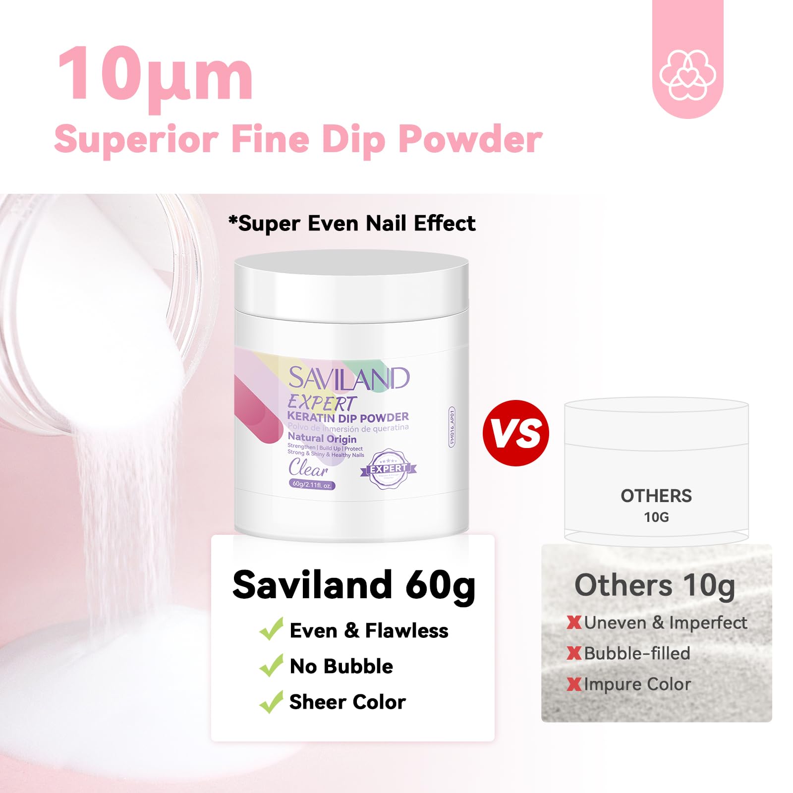 SAVILAND keratin enriched dip powder close-up emphasizes strong natural nails