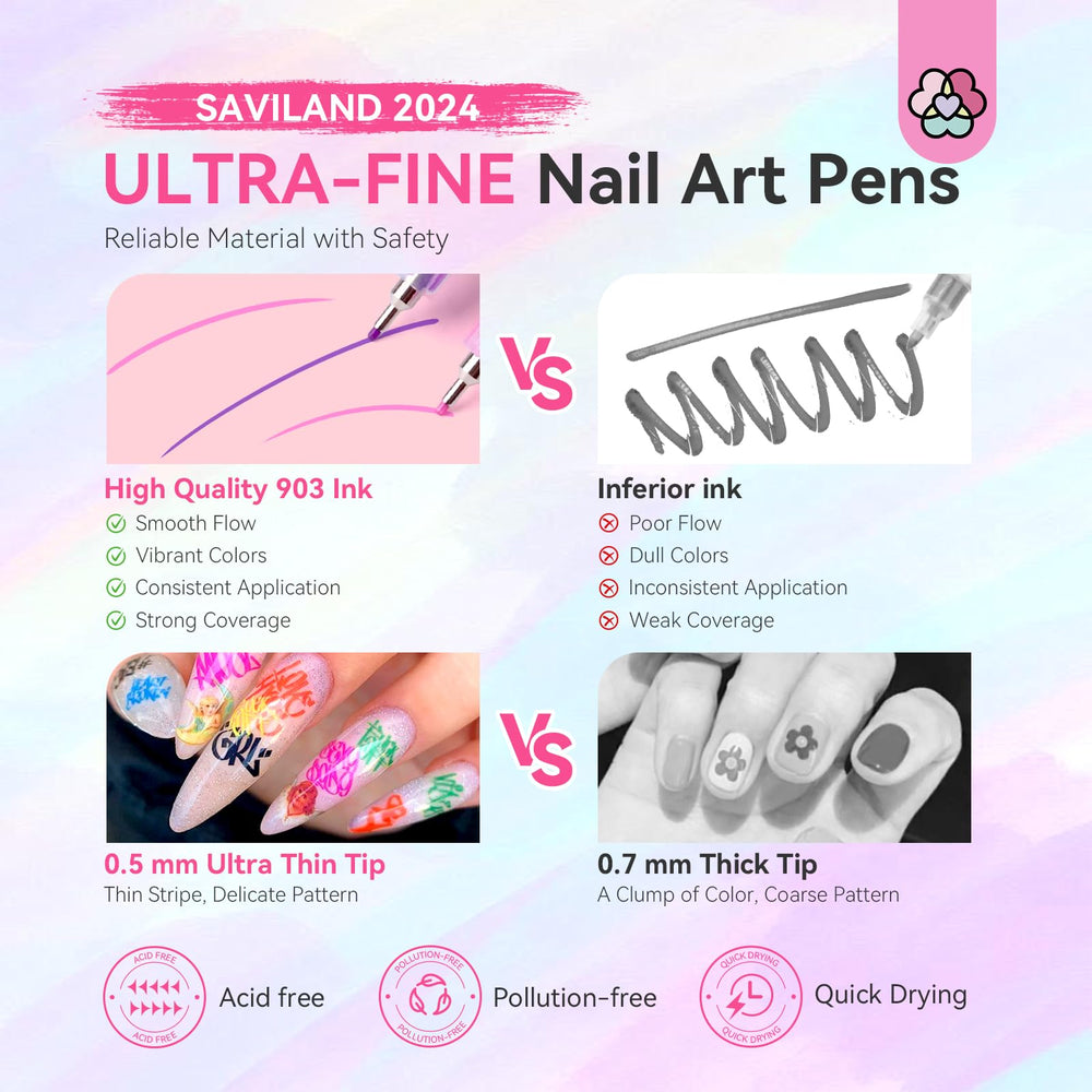 SAVILAND pens enabling dots, stripes, letters and detailed patterns.