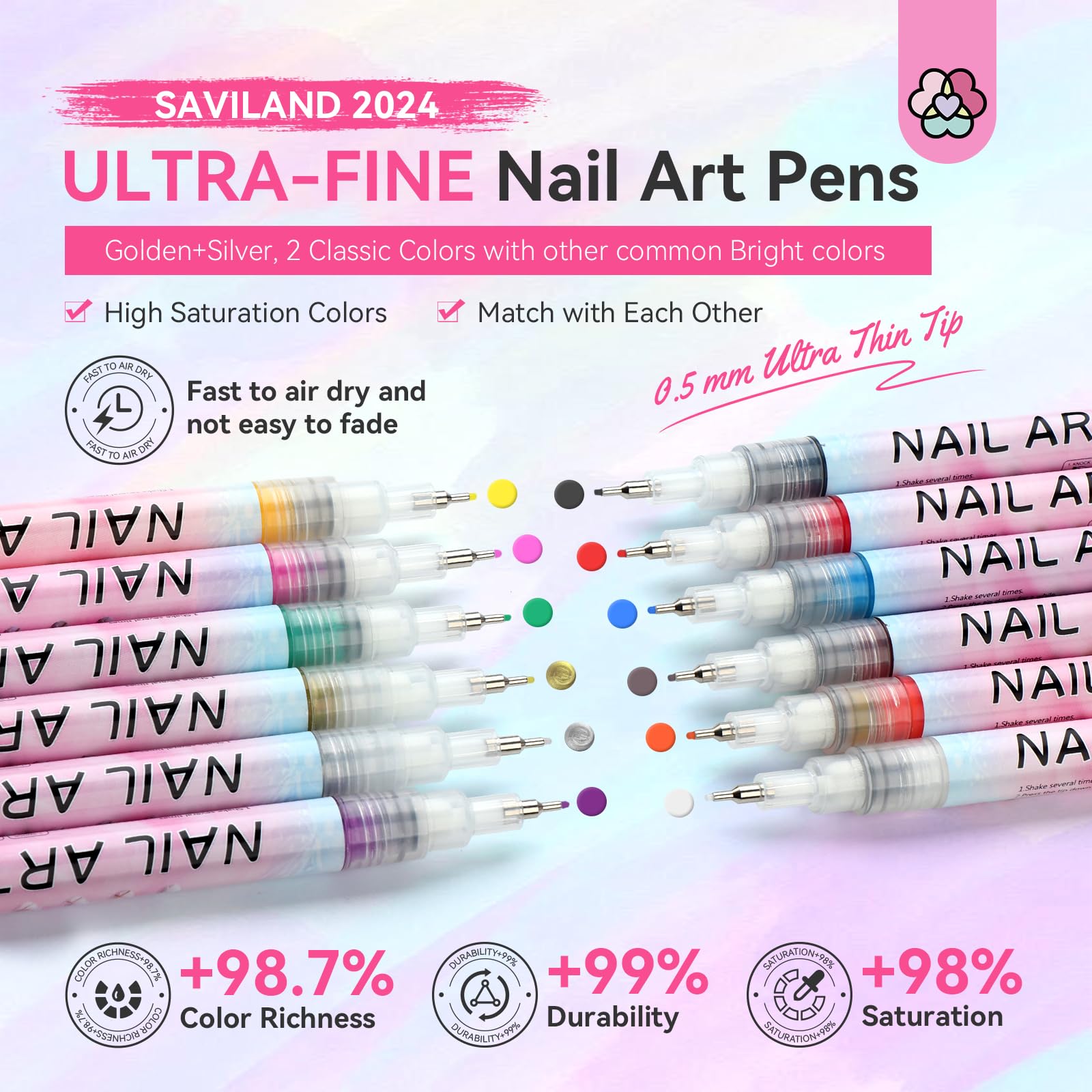 SAVILAND easy-to-use nail art kit with beginner-friendly flow.