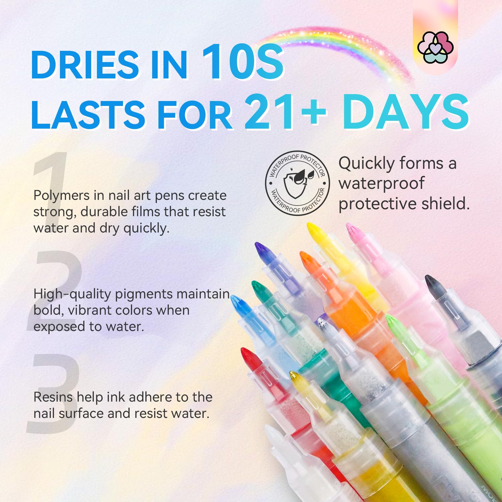 Saviland nail art pens long-lasting pigments stay bold after daily wear.