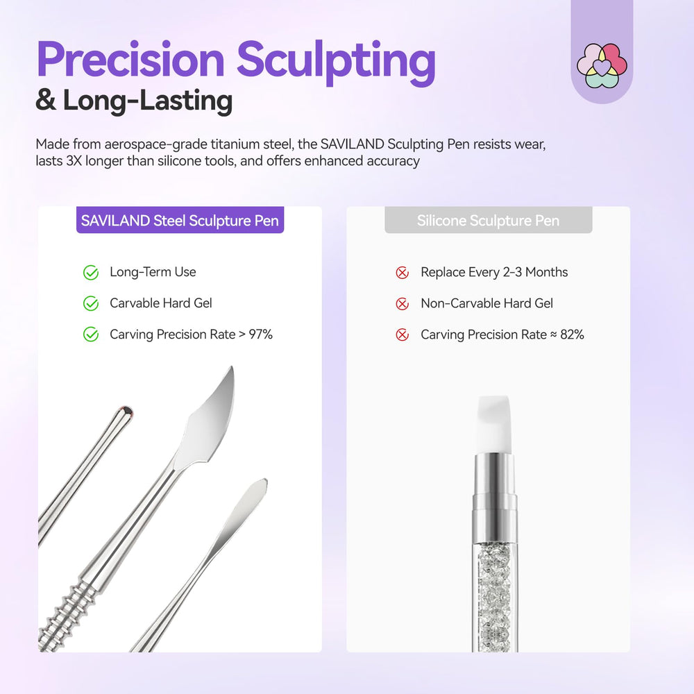 SAVILAND Nail Art Sculpture Pen anti-adhesive coating for easy cleaning after use.