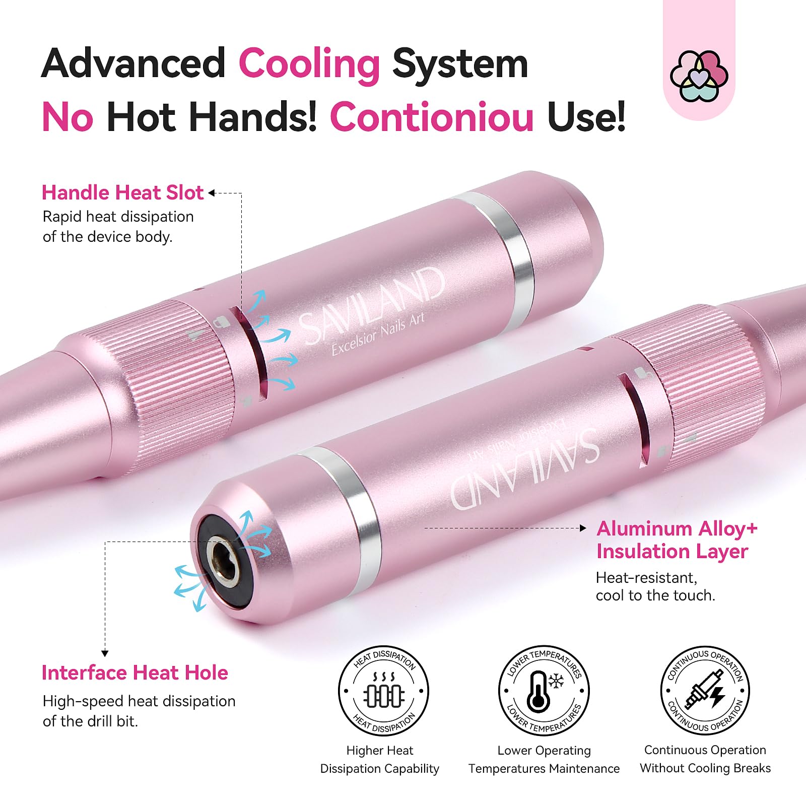 SAVILAND nail drill kit contents provide everything for professional nail care.