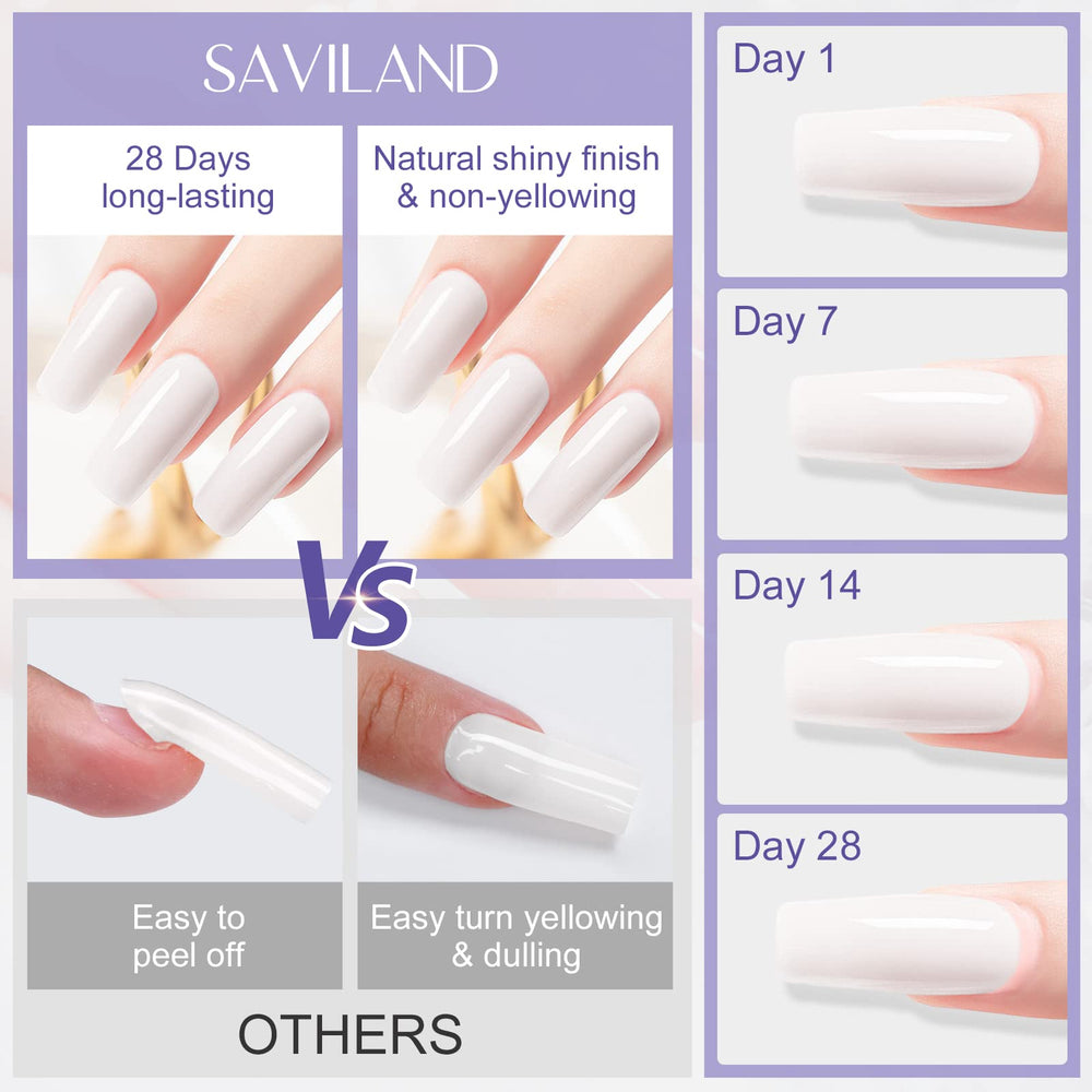 SAVILAND nail-extension sculpting edge showing natural-looking length and strength.