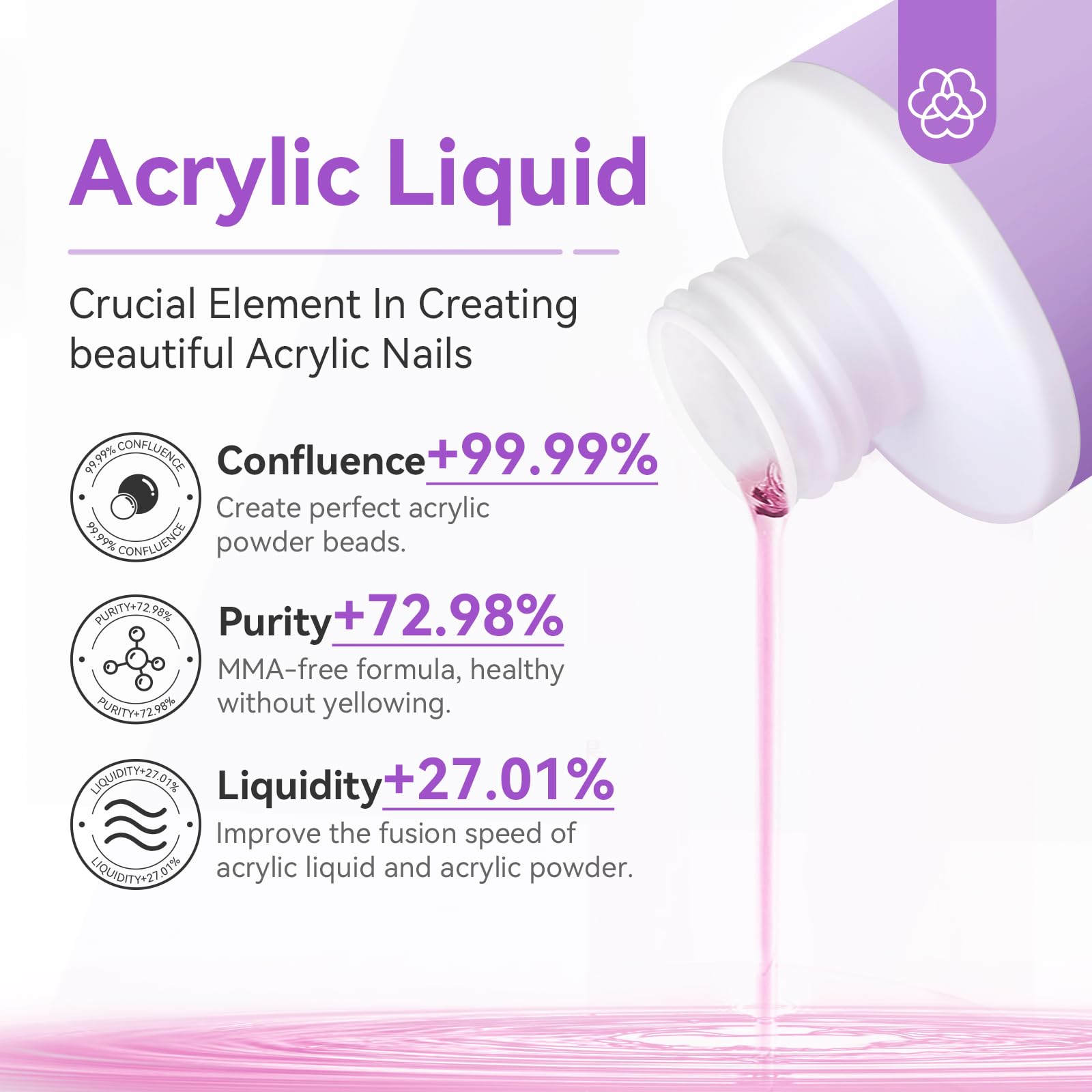 SAVILAND nail forms and tools arranged for precise overlays and lasting fills