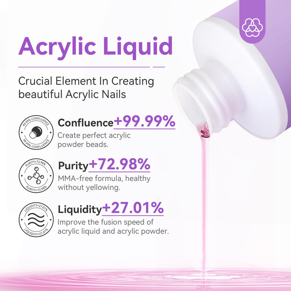 SAVILAND nail forms and tools arranged for precise overlays and lasting fills