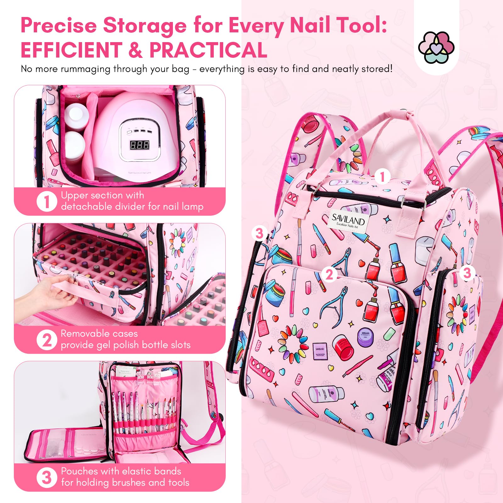 SAVILAND nail polish organizer bag lamp-slot enables quick lighting for mani sessions