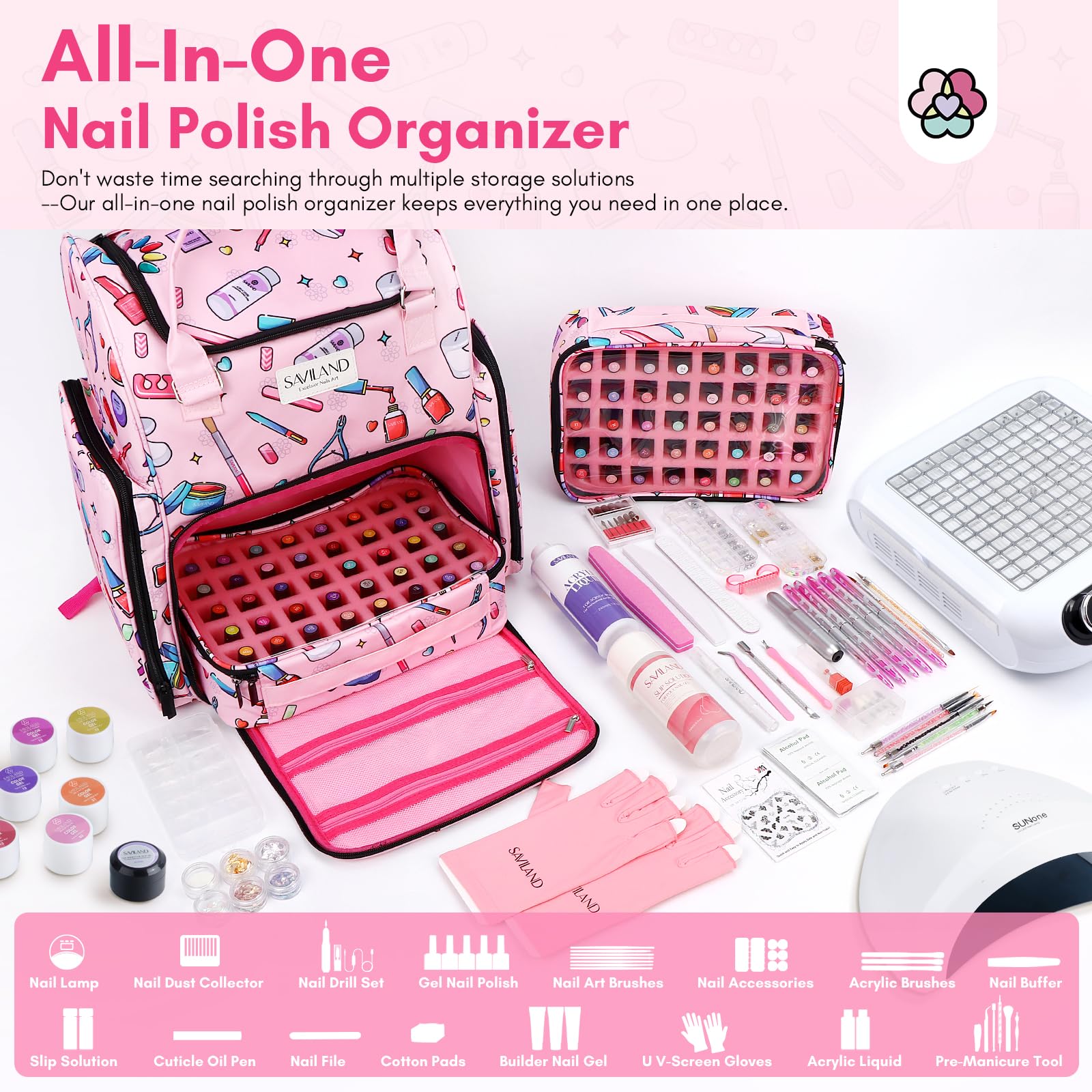 SAVILAND nail polish organizer bag waterproof fabric protects contents from spills