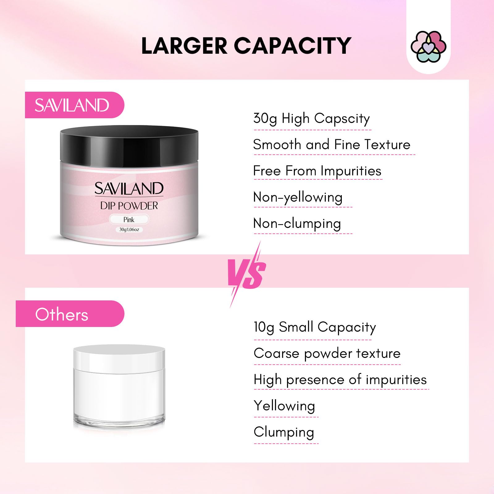 SAVILAND nail repair kit 3-minute air-dry shows fast results.
