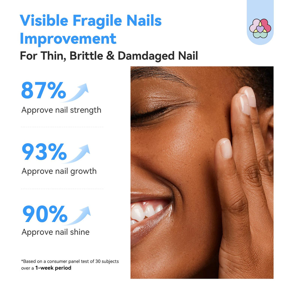SAVILAND Nail Strengthener on nails showing long-lasting glossy shine