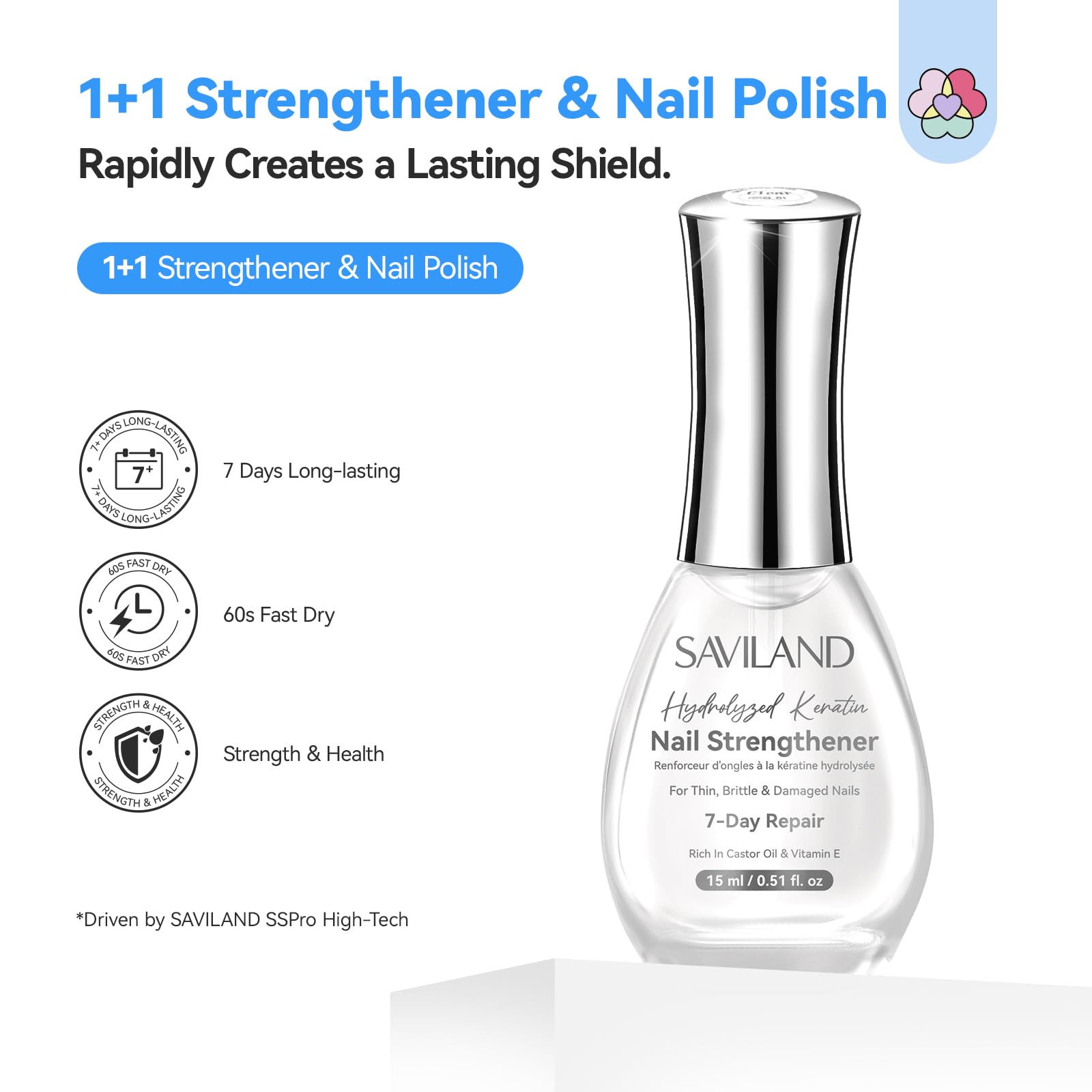 SAVILAND Nail Strengthener ingredient drops highlight castor oil and vitamin E