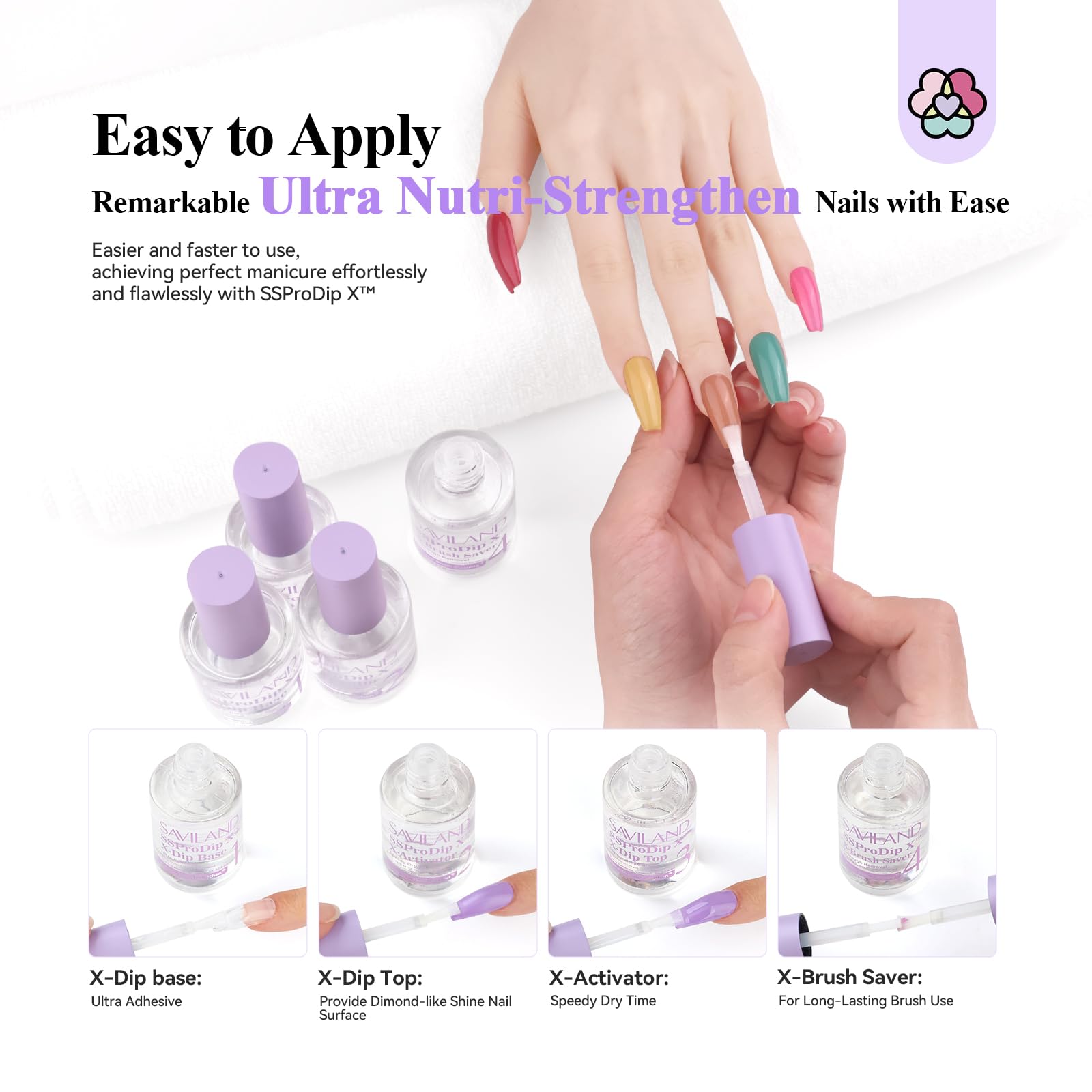 SAVILAND nail-tools-pack shows essential kit for DIY manicure prep.