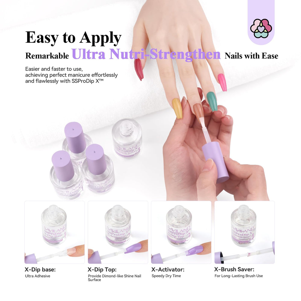 SAVILAND nail-tools-pack shows essential kit for DIY manicure prep.