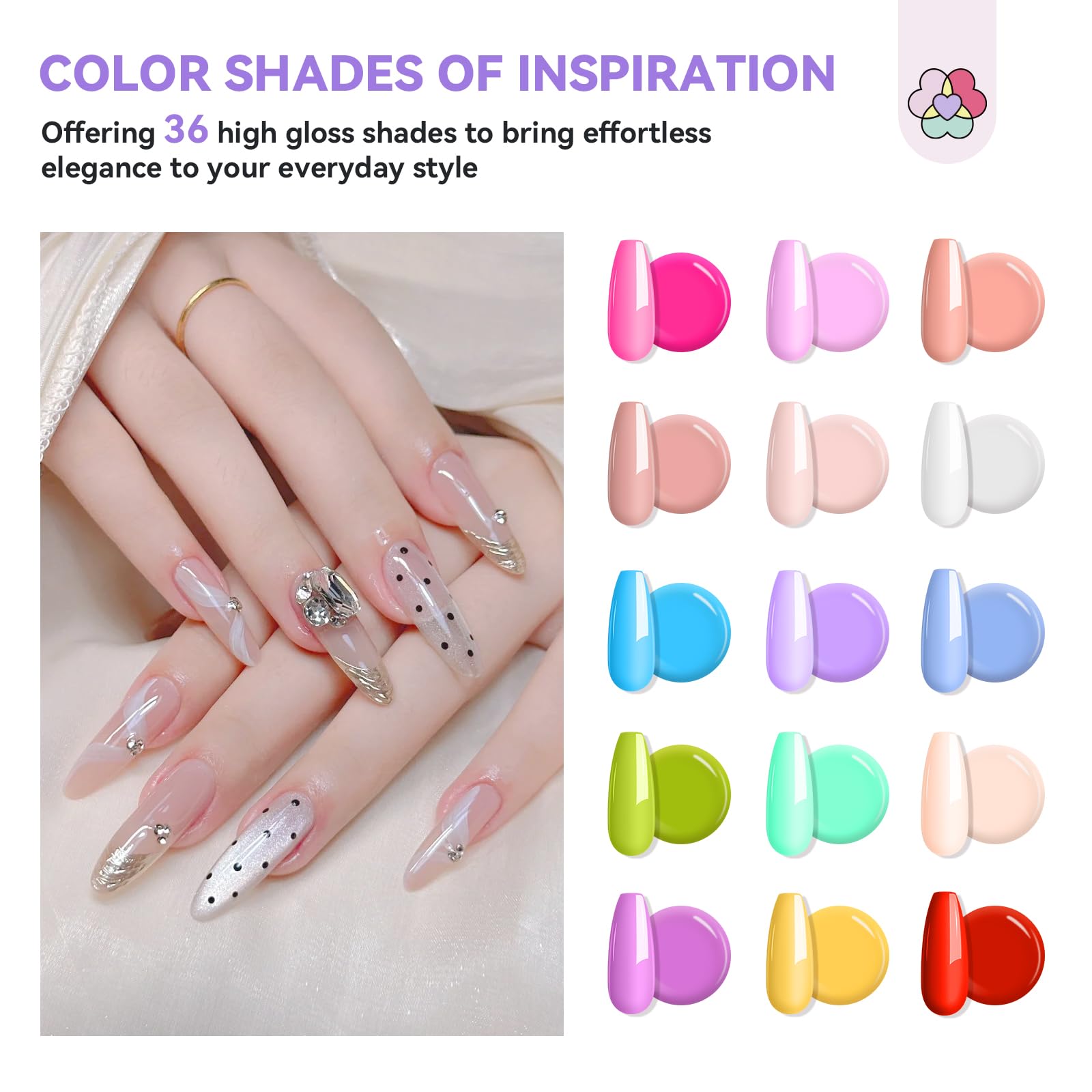 SAVILAND poly gel kit contents laid out for easy at-home manicure setup