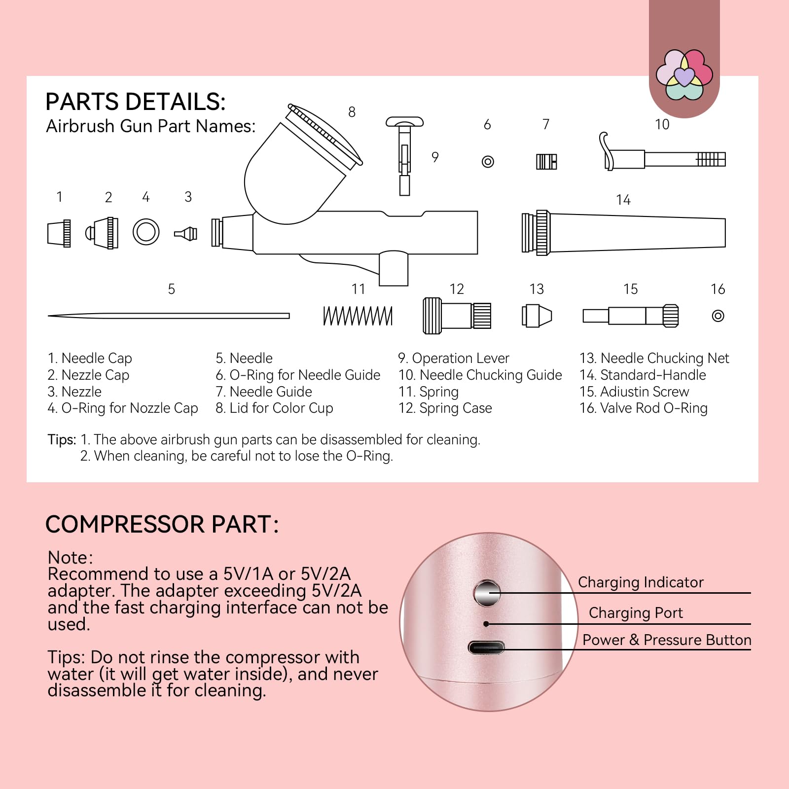 SAVILAND precision nozzle 0.3mm enables fine, detailed nail art.