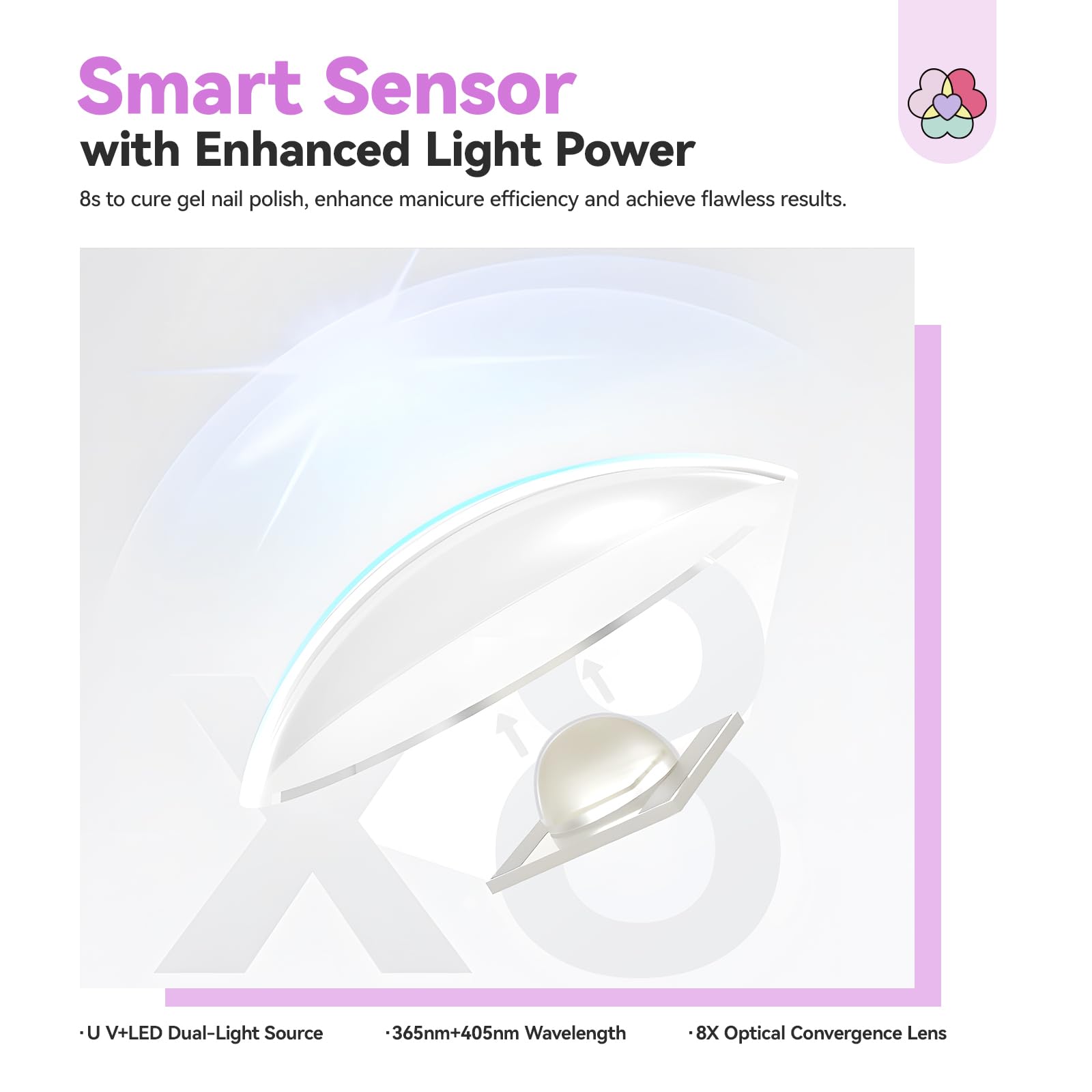 SAVILAND SSPro X UV light eight-second-cure for fast gel polish.