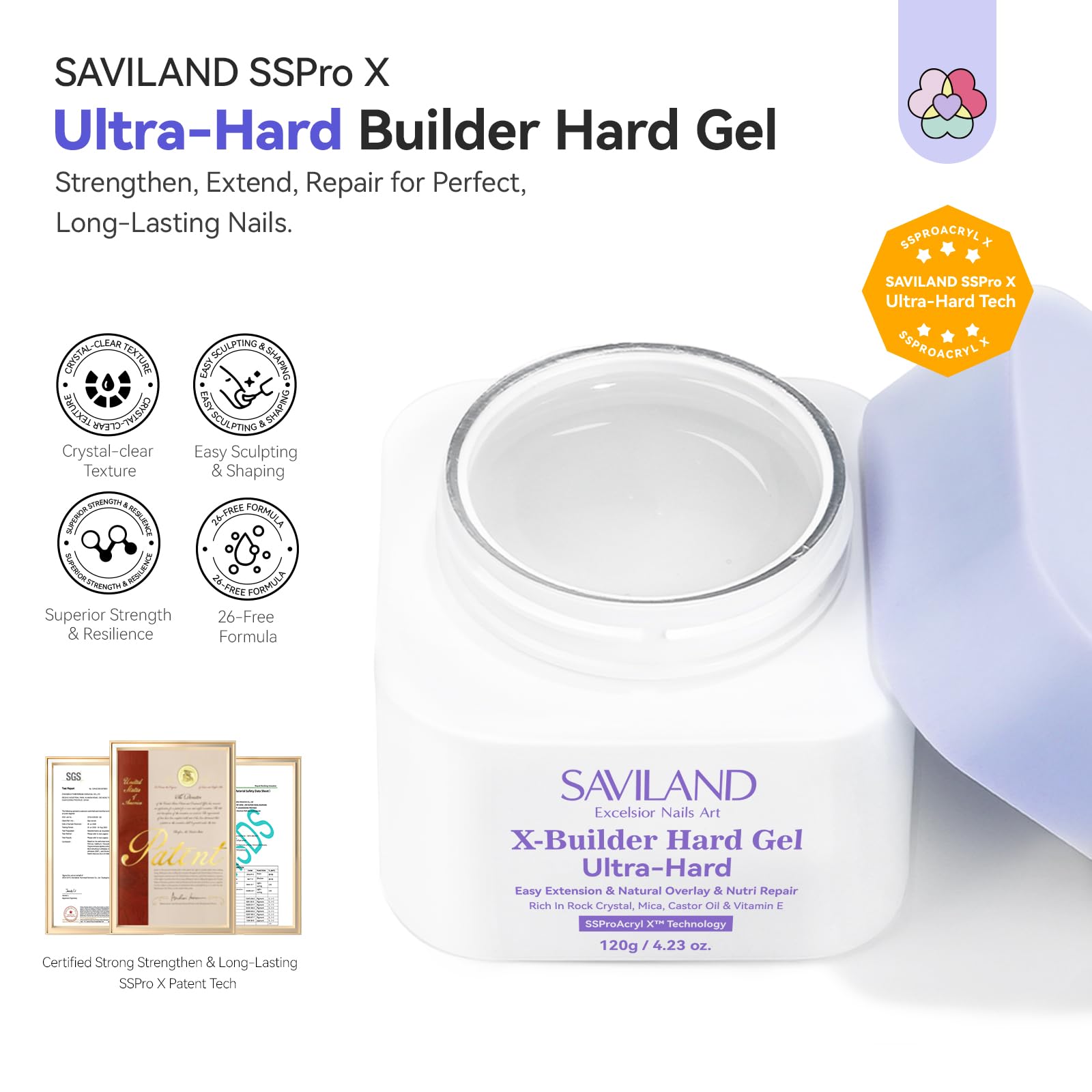 SAVILAND SSProX nail-extension process highlighting thickening and apex support