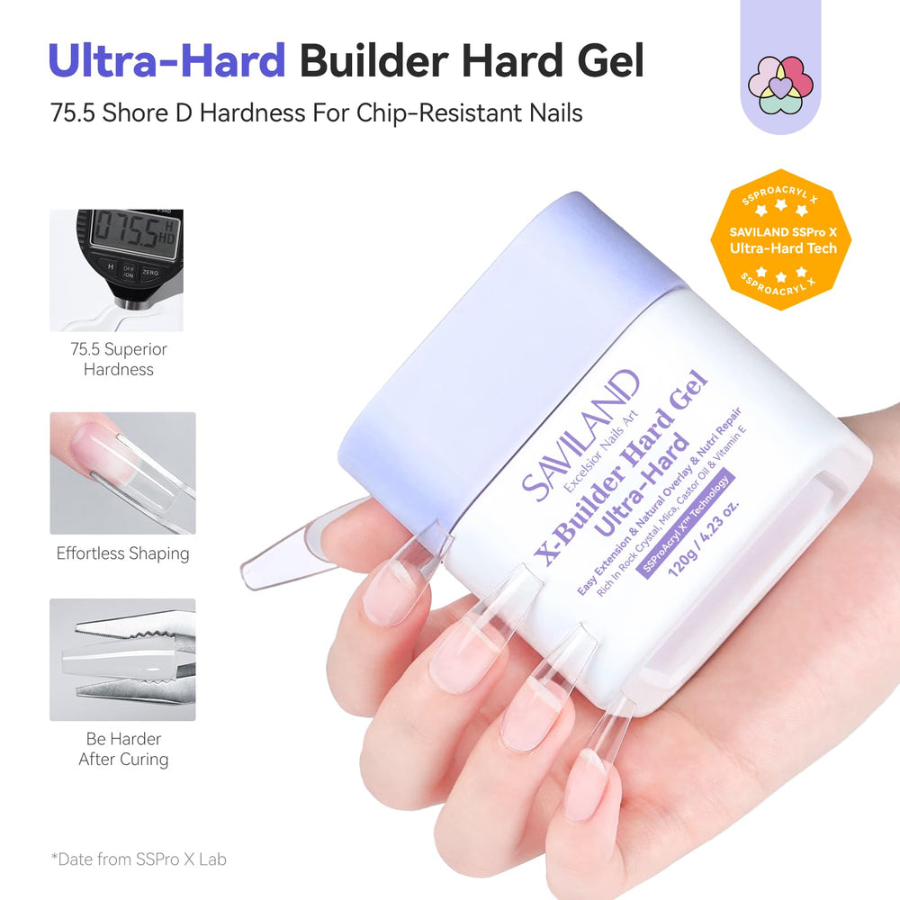 SAVILAND SSProX vitamins E and castor oil nourish for stronger nail health