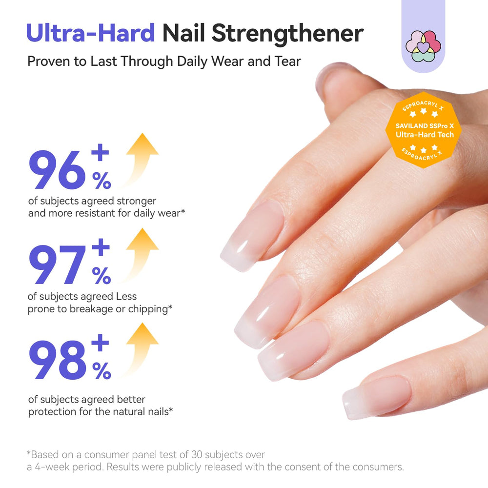 SAVILAND SSProX UV lamp curing in 120 seconds for quick at-home manicures