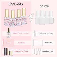 SAVILAND top coat bottle delivers glossy finish without curing lamps