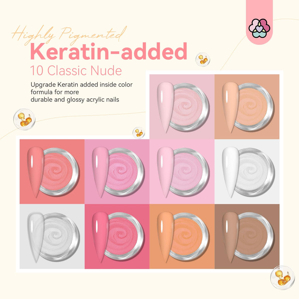 Saviland ultra-fine acrylic powder texture promises smooth, even color coverage.