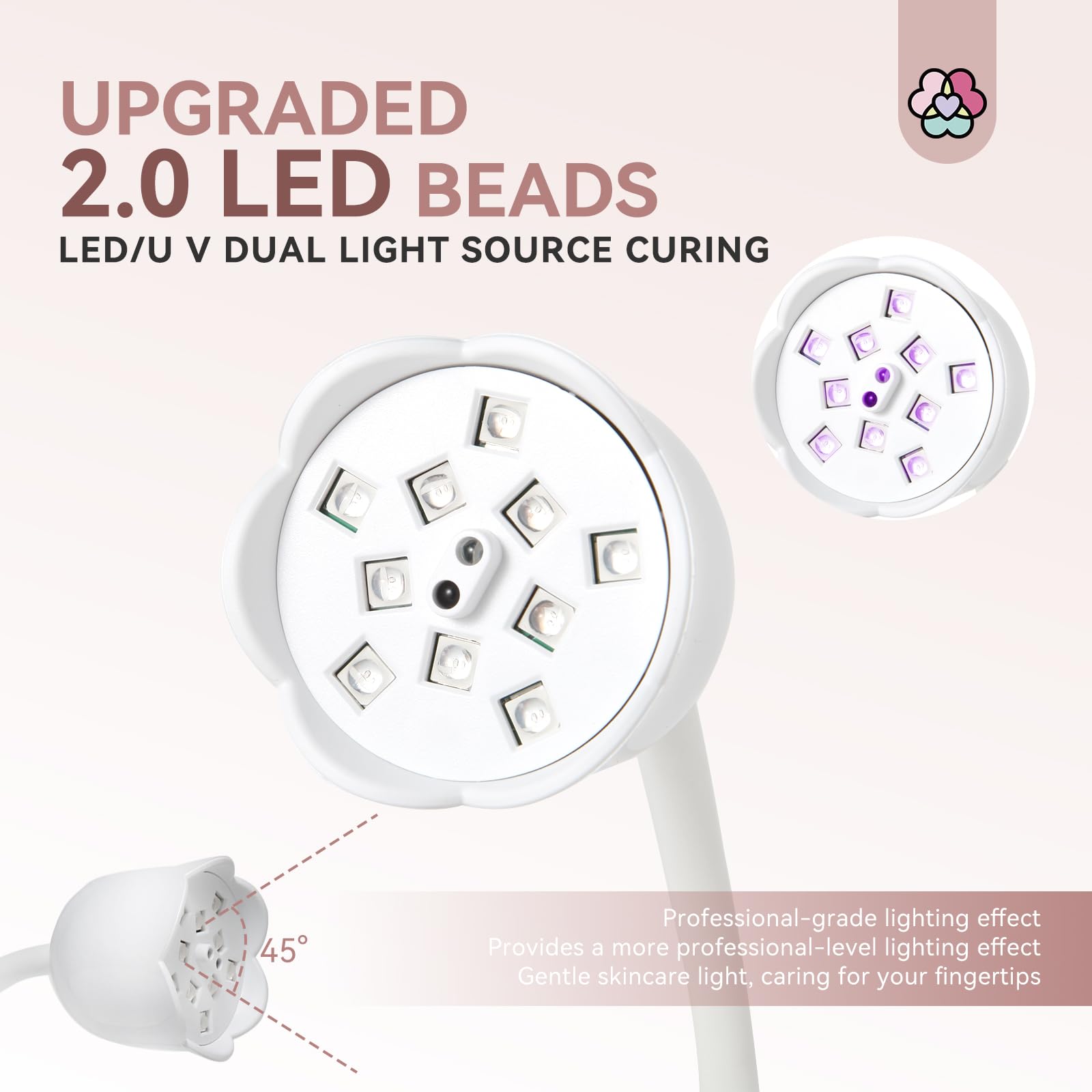 SAVILAND upgraded 10 LED beads enable faster curing.