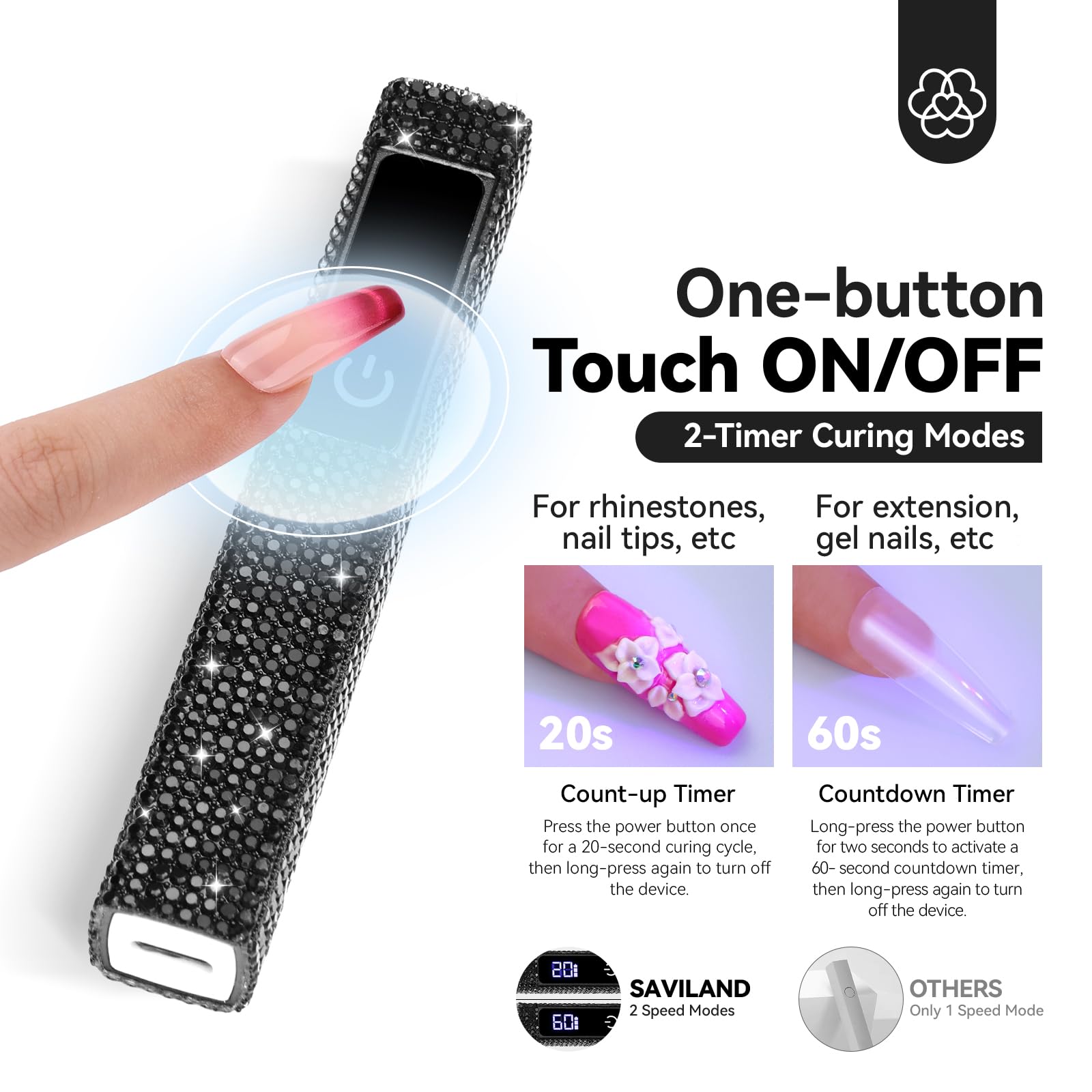 SAVILAND UV Light 400 mAh battery enables longer cordless use.