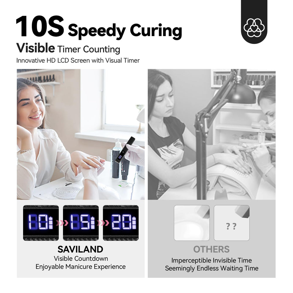 SAVILAND UV Light dual timers provide precision for rhinestones and gel polish.