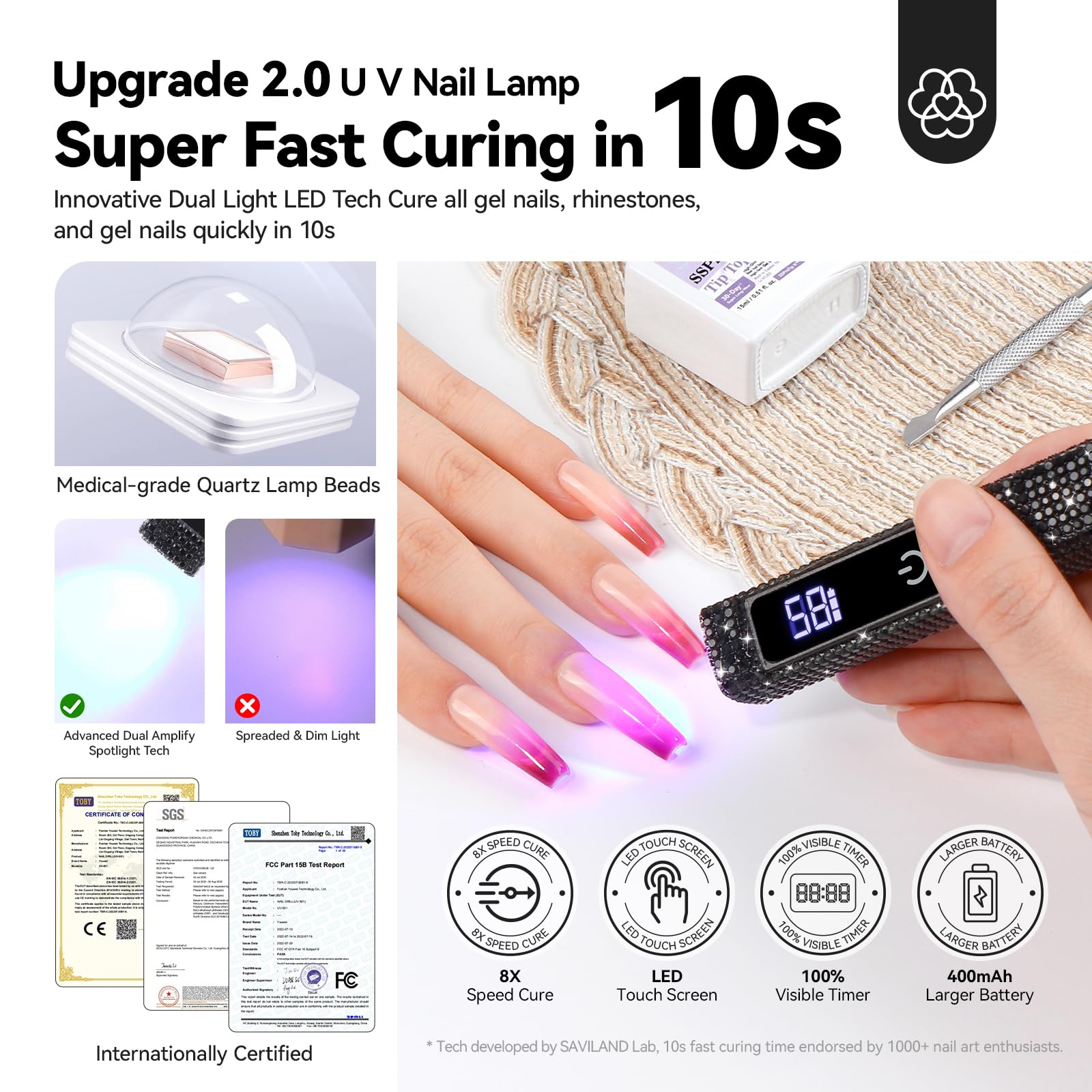 SAVILAND UV Light LCD display shows timer and status for precise curing.