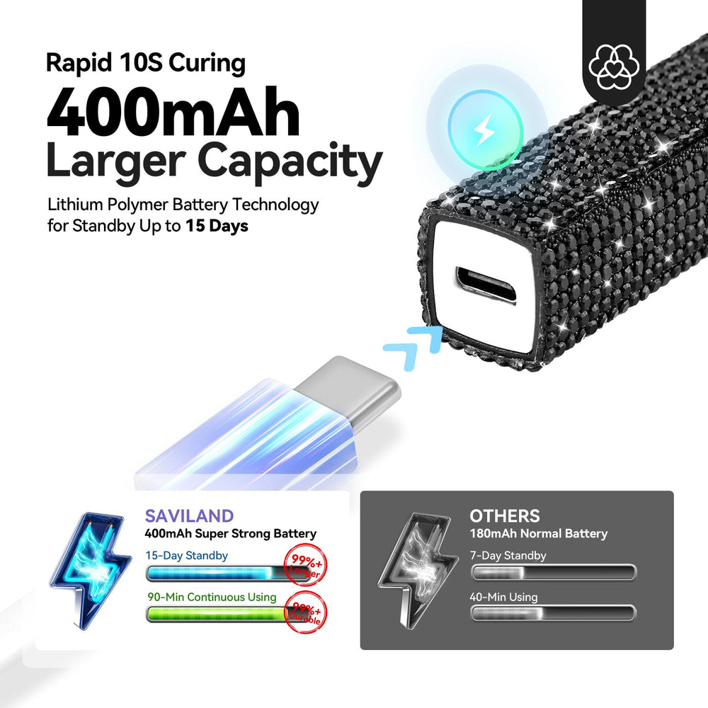 SAVILAND UV Light Type-C charging enables quick recharges for travel.
