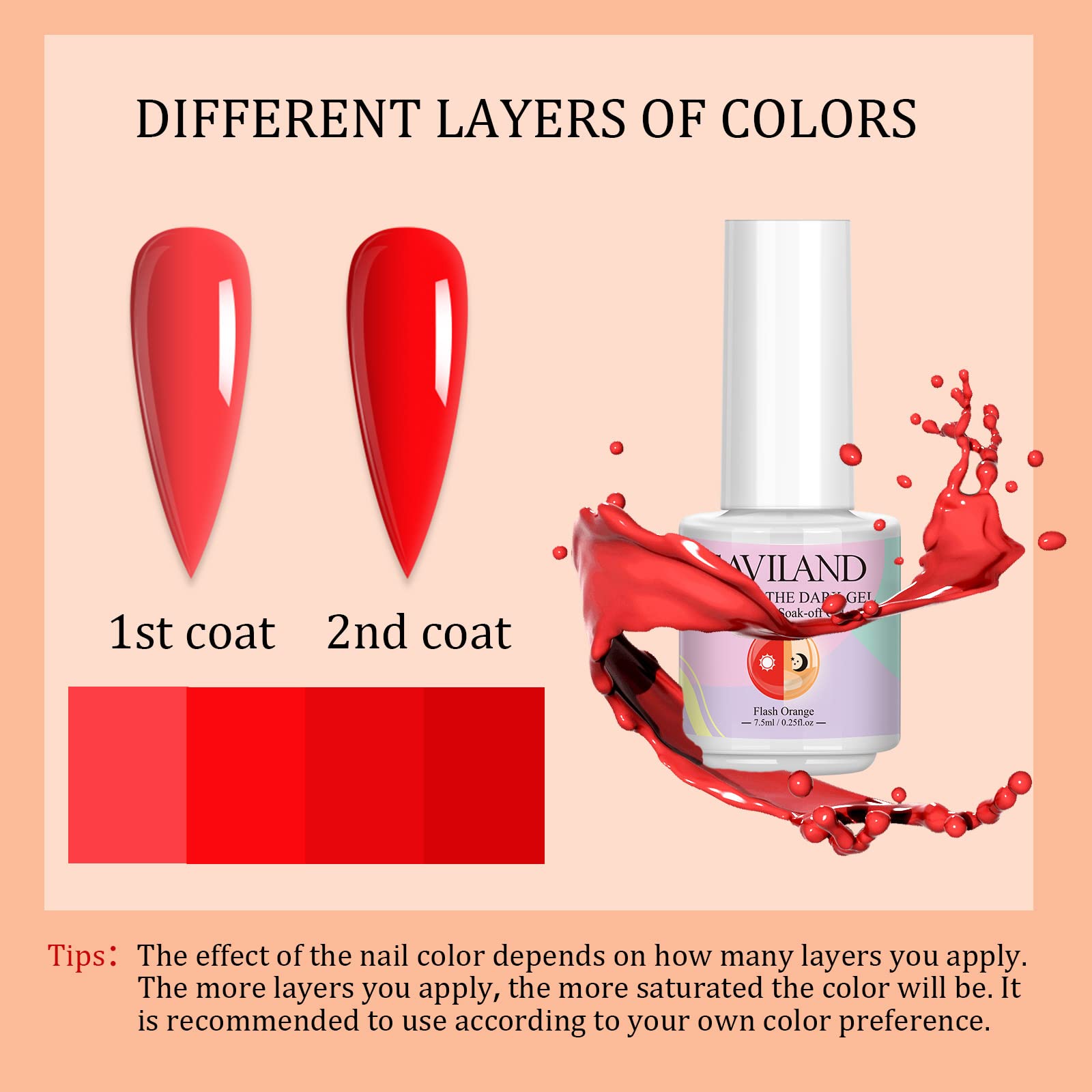SAVILAND Valentines gift gel polish set for women