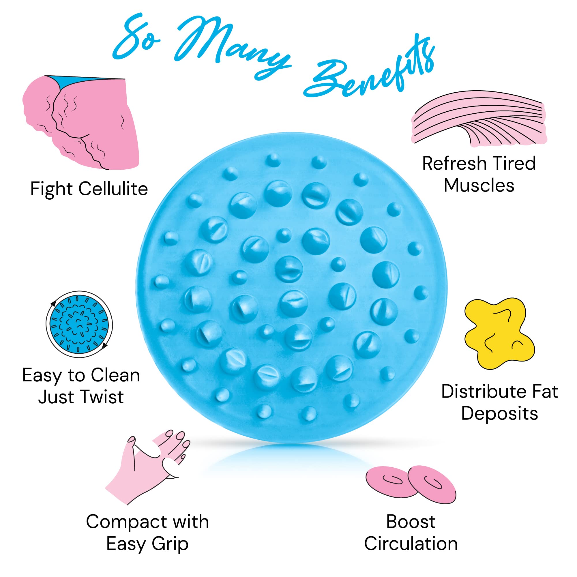 Scala silicone anti-cellulite massager nubbed surface promotes even skin texture.